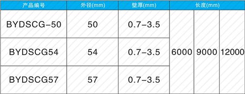 巴东承插式声测管规格尺寸
