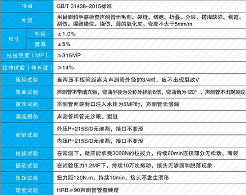 巴东承插式声测管性能特点